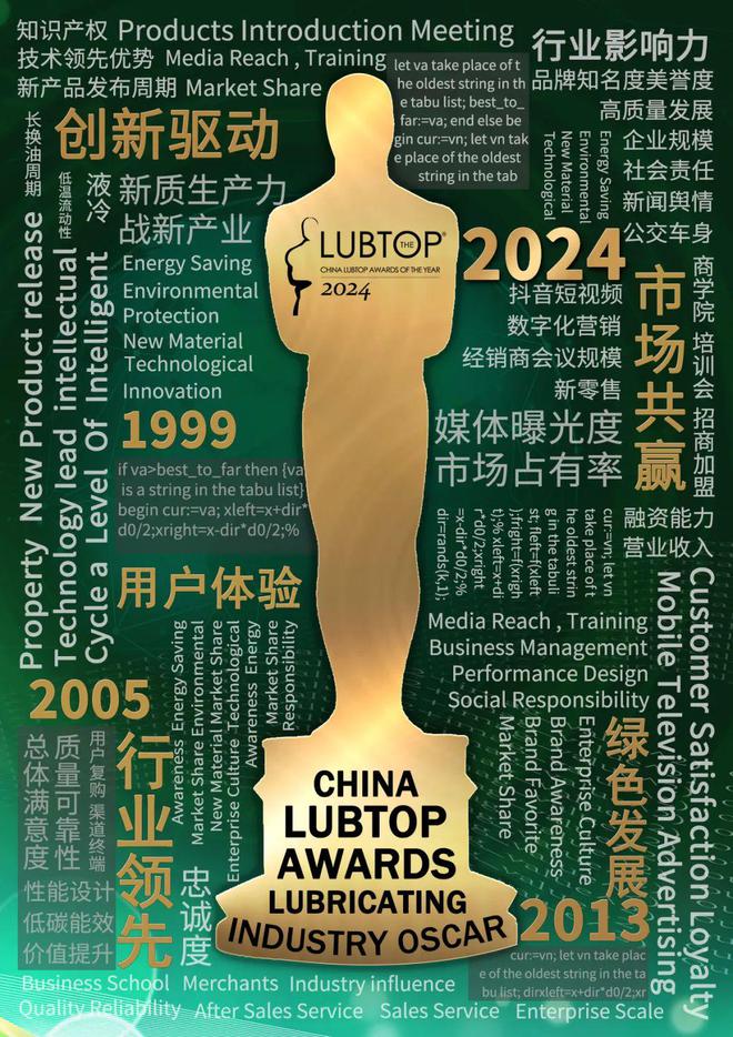 智启新质绿色领航：LubTop2024润滑油总评榜盛大启航